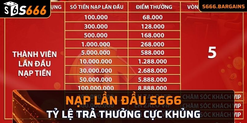 Nạp lần đầu S666 với tỷ lệ trả thưởng cực khủng lên tới 68.888k